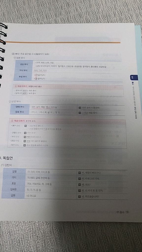 신민숙 문법강화 200제 이미지