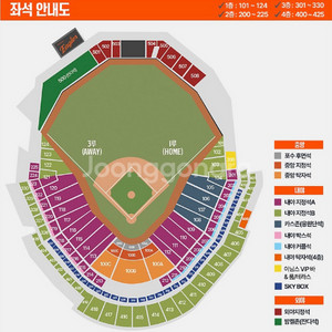 7/3 한화 vs NC 카스존 117구역 4연석 최저가