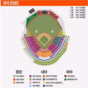 7/3(목) 한화 vs NC 1루 내야지정석A