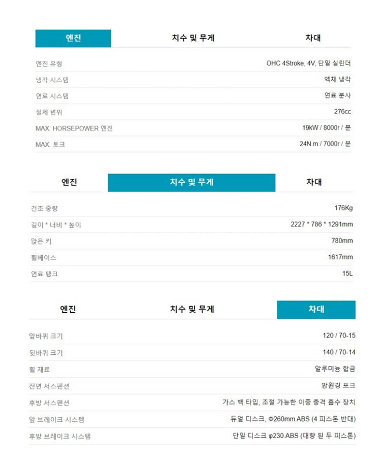 300cc 스쿠터 21년식 4만키로--8