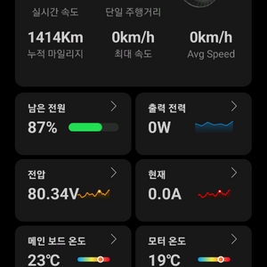 전동휠 킹송 16x팝니다..울산