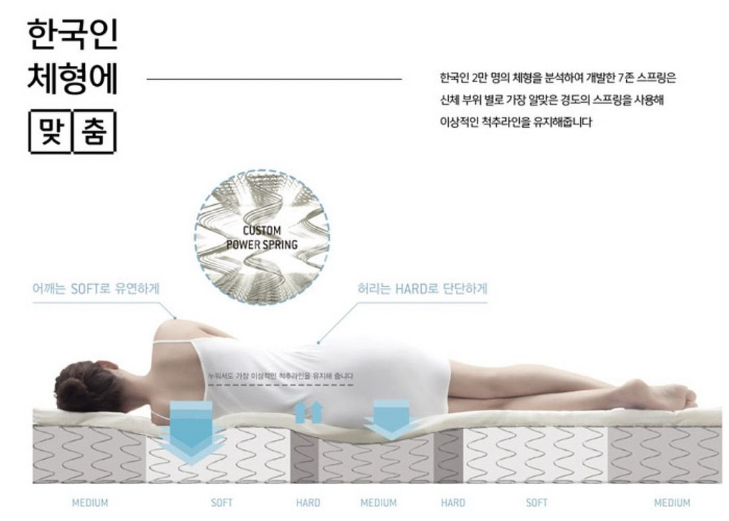 한샘 침대프레임+매트리스 세트(퀸 사이즈)--7