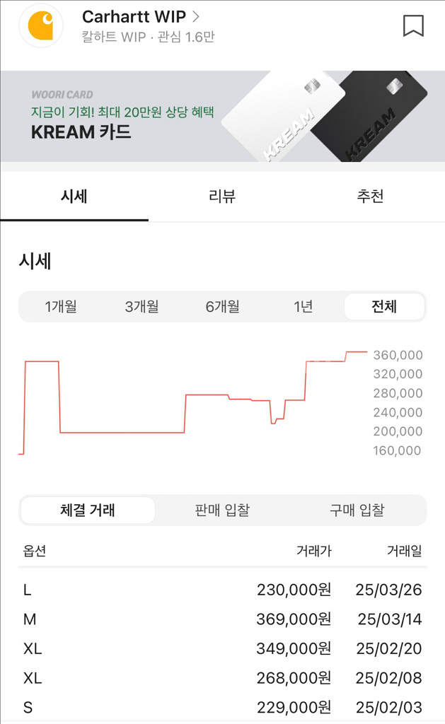 칼하트 액티브자켓 블랙 M--3