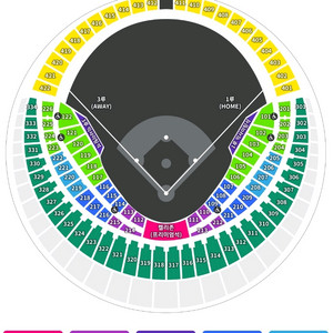 6월 28일 토요일 기아 LG 3루 레드석 223블럭
