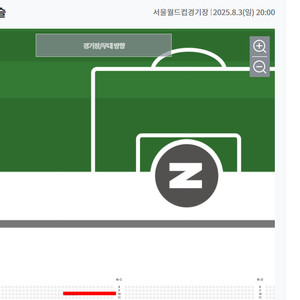 토트넘 vs 뉴캐슬 8월3일 20시 3연석