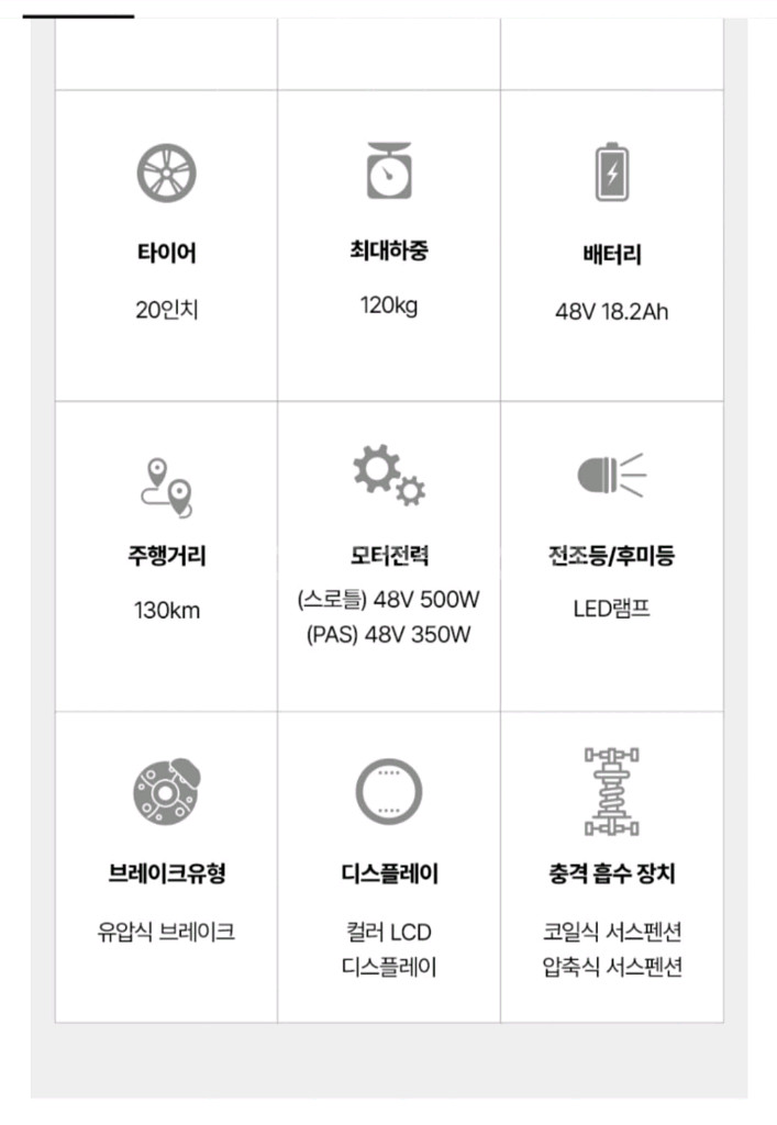 비아지오 v5 전기자전거 접이식 전기자전거 새제품--3