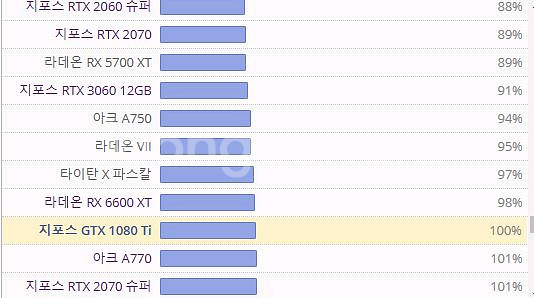 RTX 2070 Super Turbo Jet V2--7