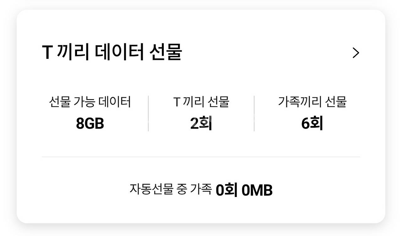 SKT 데이터 선물하기 2GB 판매합니다 3000원--0