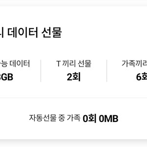 SKT 데이터 선물하기 2GB 판매합니다 3000원
