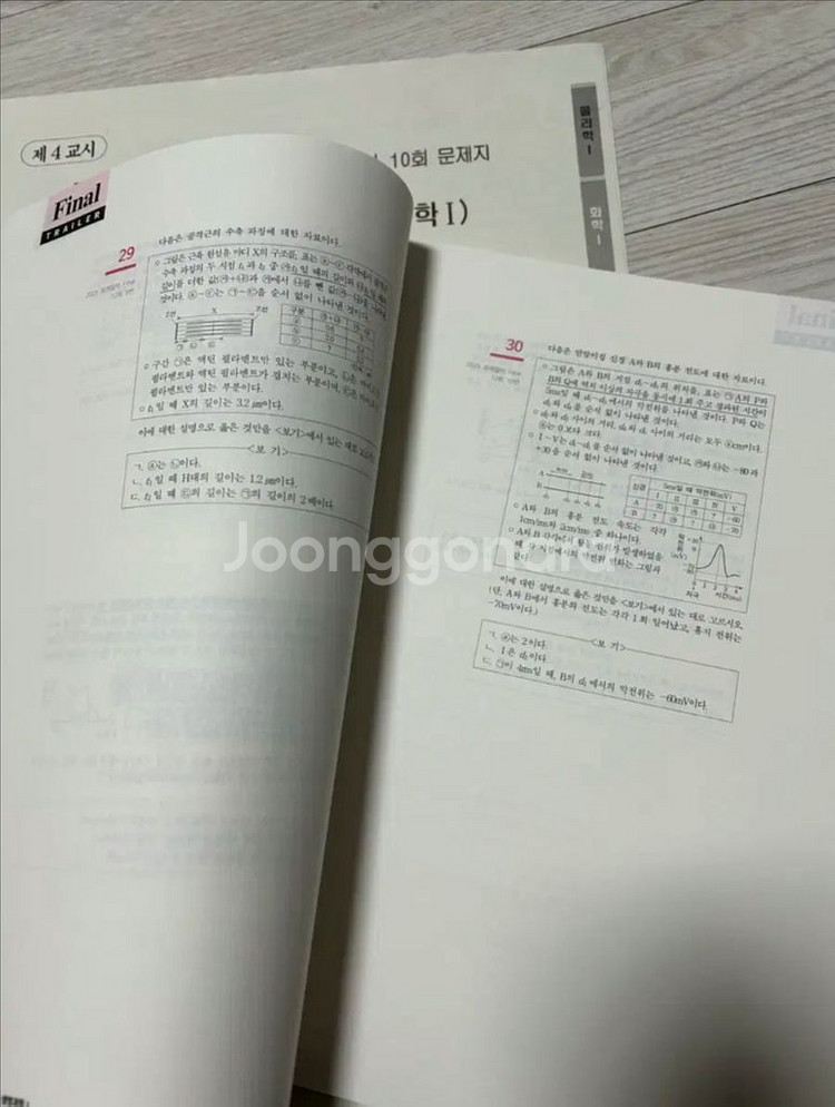펼쳐보지 않은 새 상품) DCAF 디카프 생명 트레일러--3