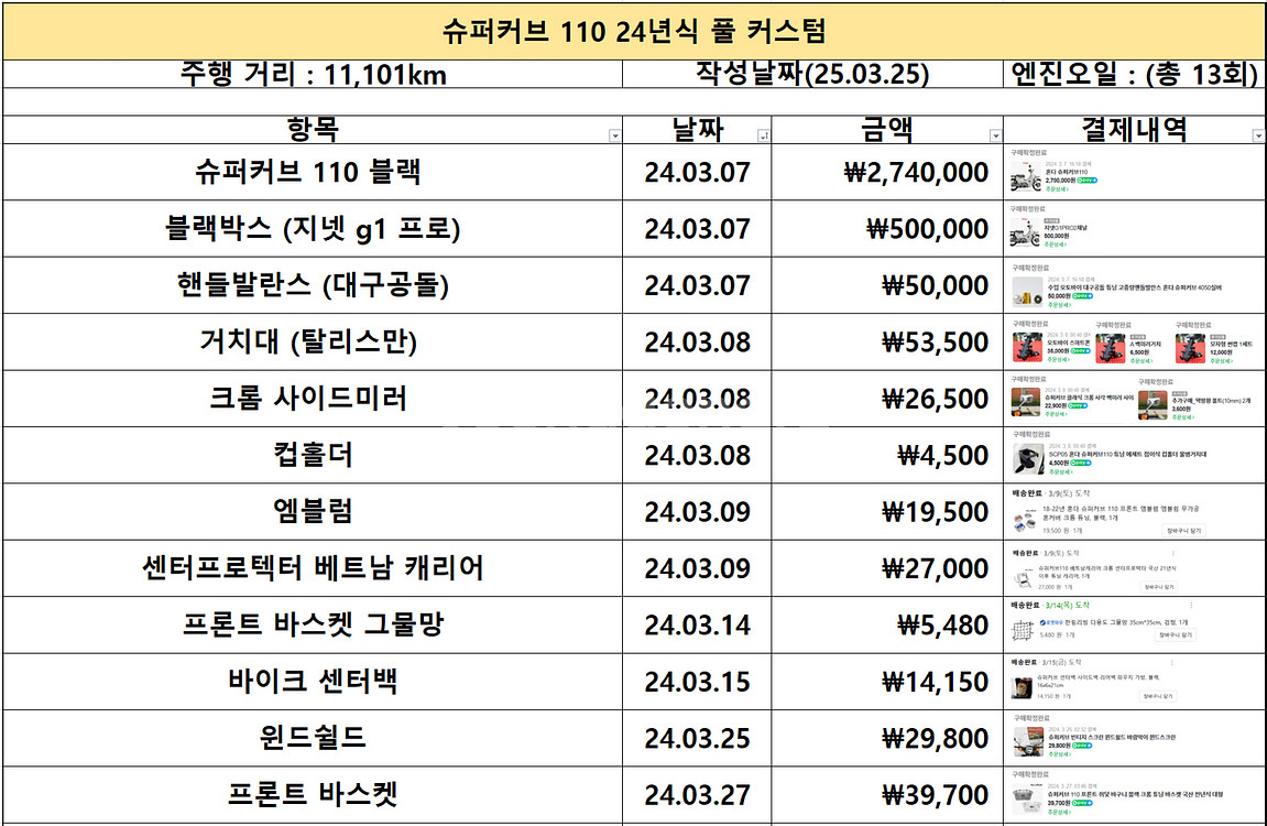 혼다 슈퍼커브110 풀커스텀 (감성배달가능)--5
