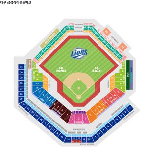 삼성라이온즈 vs LG트윈스 7일5일 6일 토요일 일요