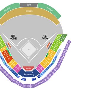 7월 4일(금) 기아 롯데 1루 K8 110블럭 2연