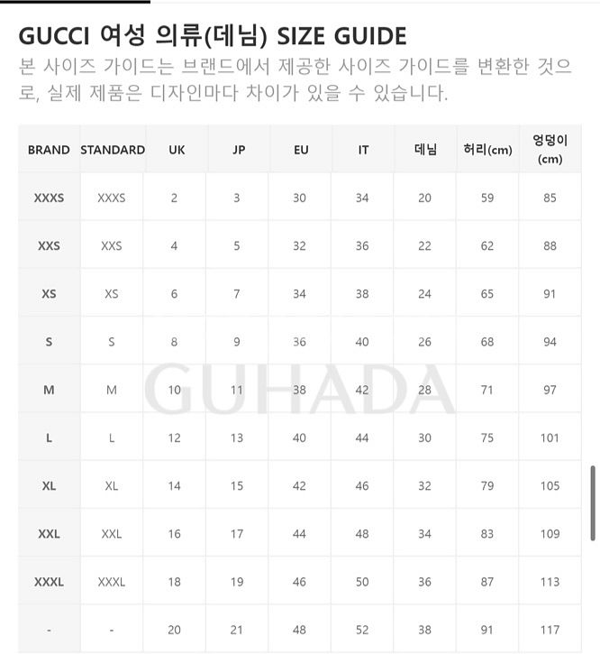 정품 24) 구찌 홀스빗 워싱 오버핏 데님 청바지--8