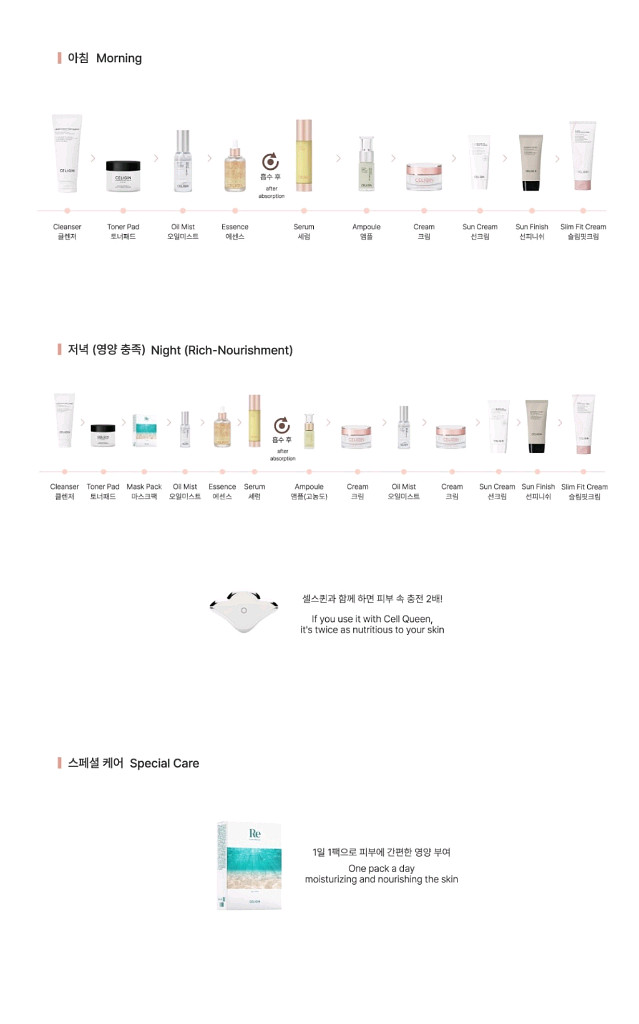 새제품 셀리진 마스크팩+슬림핏크림 빅세일!--2