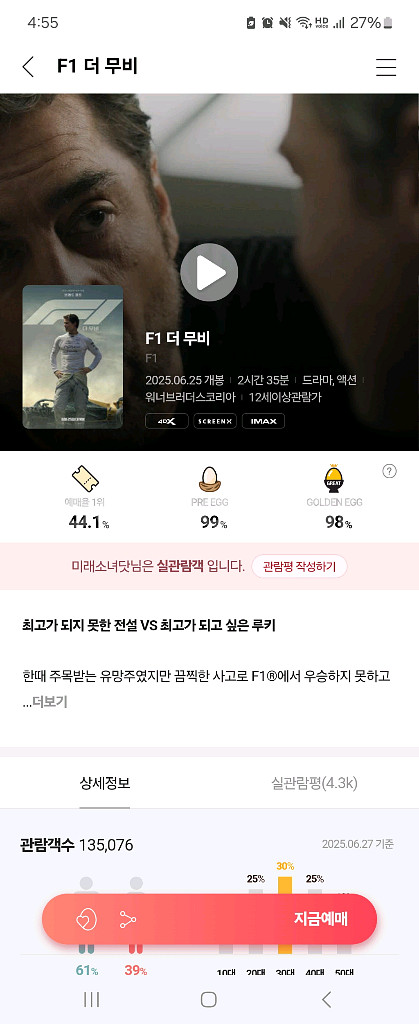 CGV 특별관 IMAX 4DX 평일 12000--0