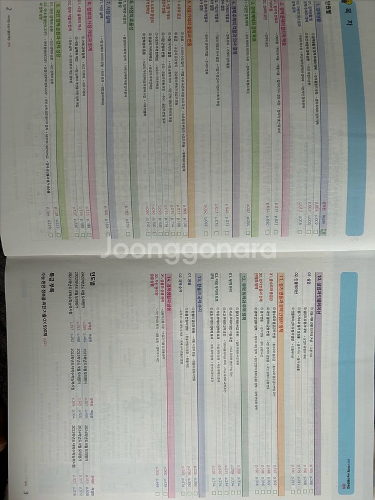 2025 마더텅 수능기출문제집 경제 문제집, 해설지--1