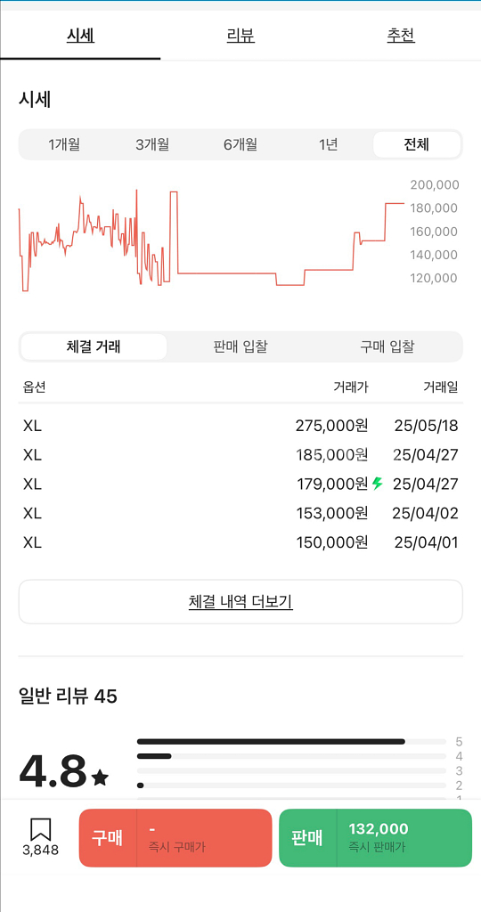 (XL)베이프 ABC 카모 티셔츠 화이트 블루--1