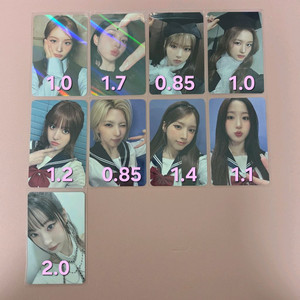 NMIXX 엔믹스 포워드 메이크스타 설윤 릴리 해원
