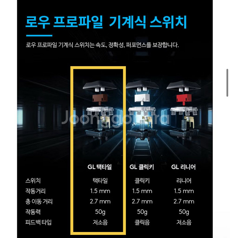 (미사용)로지텍 게이밍 키보드 G913 TKL 화이트--4