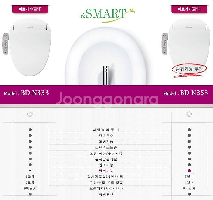 최저가 노비타 비데 대형사이즈 탈취기능 무료배송--0