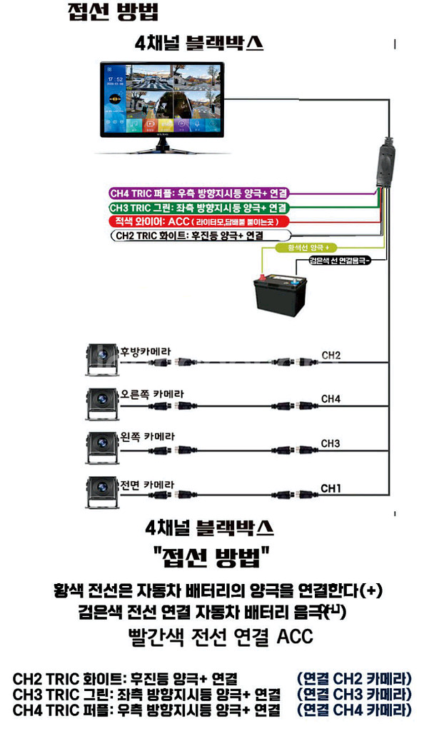개별카메라 4채널 블랙박스--9