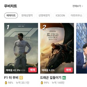 CGV 예매 7,000원(콤보 3,000원할인 포함)