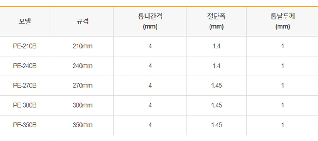 코메론 PE-210B 톱날 직선전정톱--1