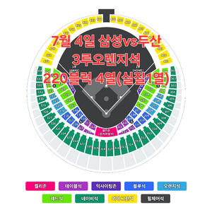7/4 삼성vs두산 3루오렌지석 2연석 양도