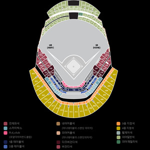 7.5 토 한화 키움 3루 4층 4연석