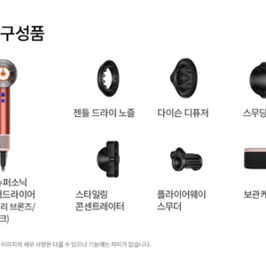 [미개봉] 다이슨 슈퍼소닉 뉴럴 + 정품 거치대