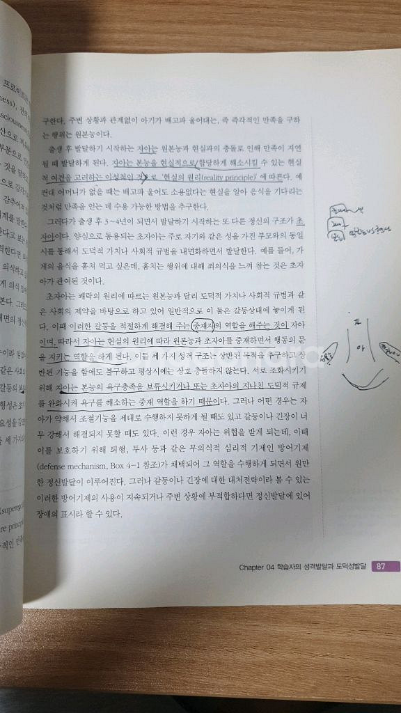 교육심리학(이명조 외, 교문사)--1