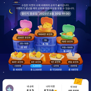 틱톡라이트 미접속 티켓 구매 원합니다!