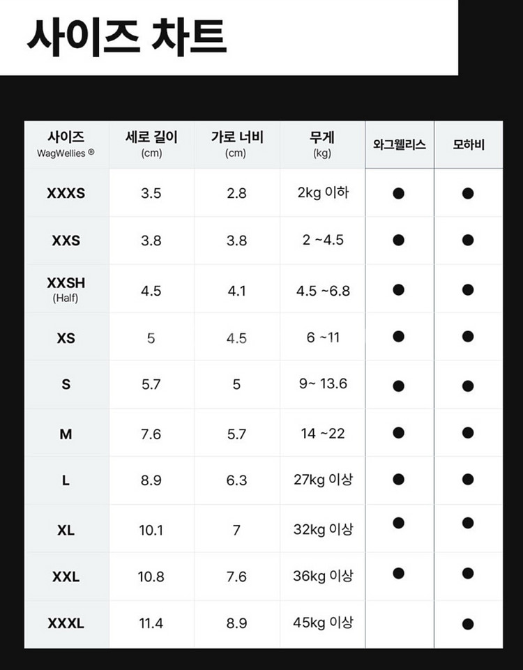 와그웨어 오리지널 XXL--4