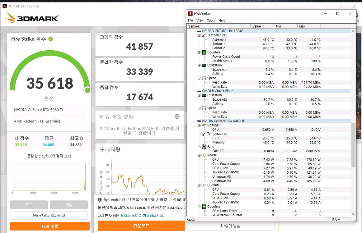 (신품) 9600x 5060ti--6