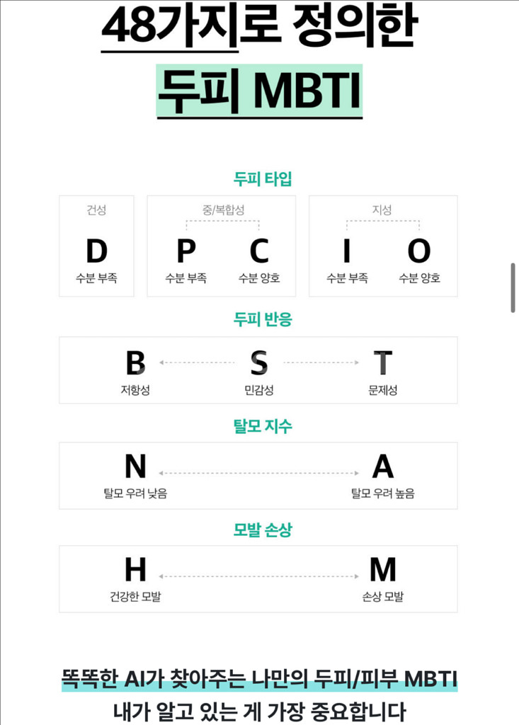 (미개봉)피부진단기 두피진단기 탈모진단기+갈바닉 아쿠아--7
