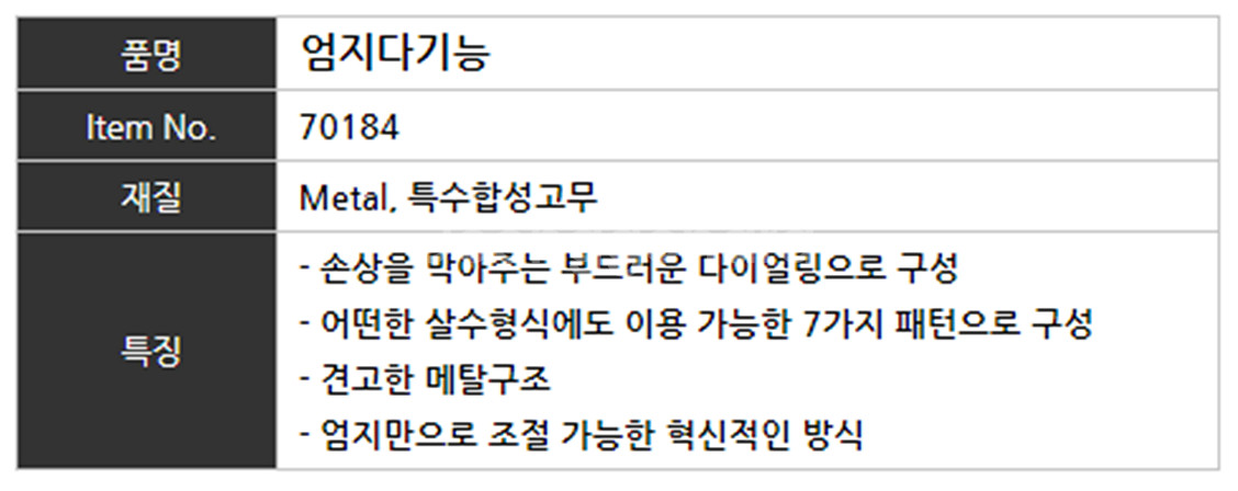 엄지 다기능 노즐 분사분무기--1