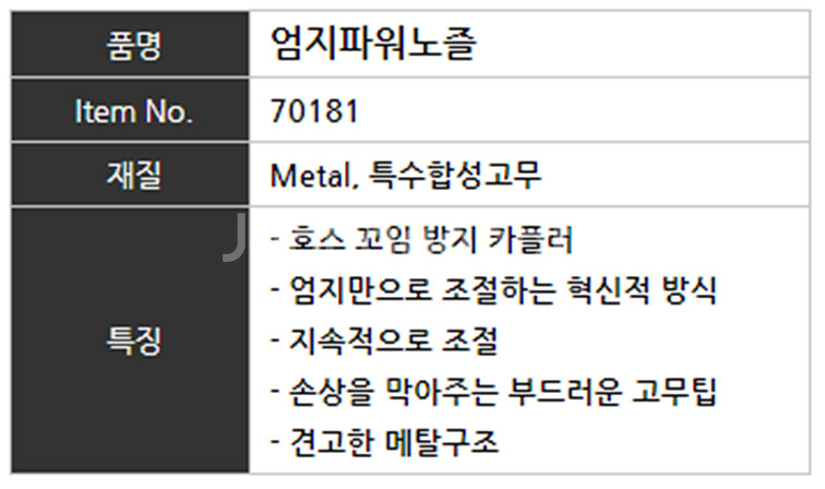 엄지 파워 노즐 분사분무기--1