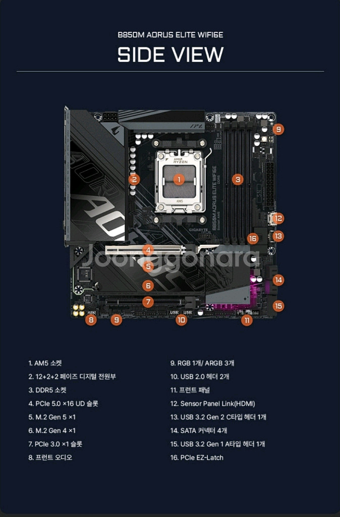 기가바이트 B850M AORUS ELITE WIFI6E--2