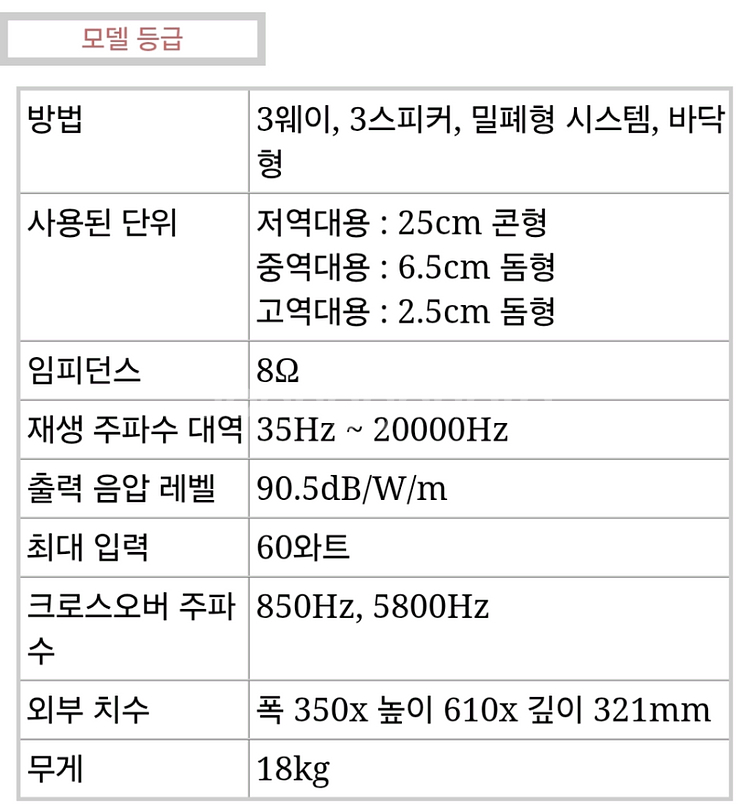 [튜닝]파이오니아 스피커 CS-T66 팝니다--3