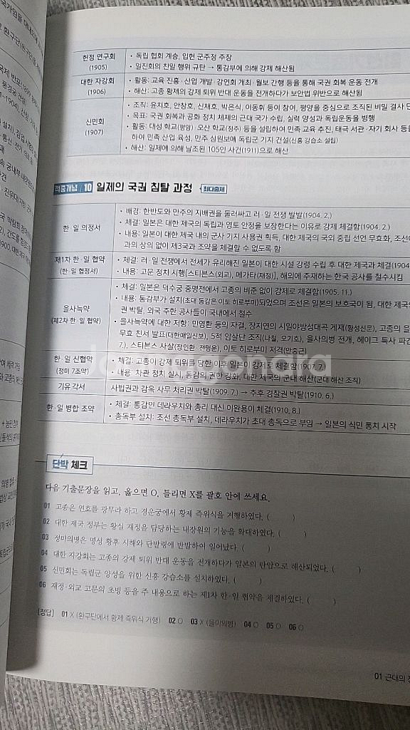 해커스 한국사 단원별 적중600제--1