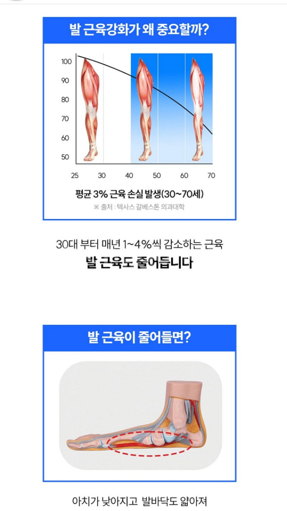 EMS 저주파 발마사지기 족저근막 발 발바닥 근육강화--5