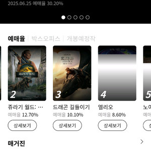 메가박스 CGV 롯데시네마 영화예매 1개 일반관