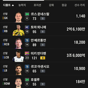 fc온라인 20조 굿즈