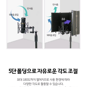 리플렉션 필터, 팝필터(방음, 흡음)