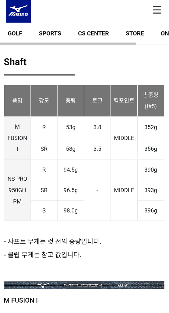 미즈노GX forged 5~P.G.S 아이언--3