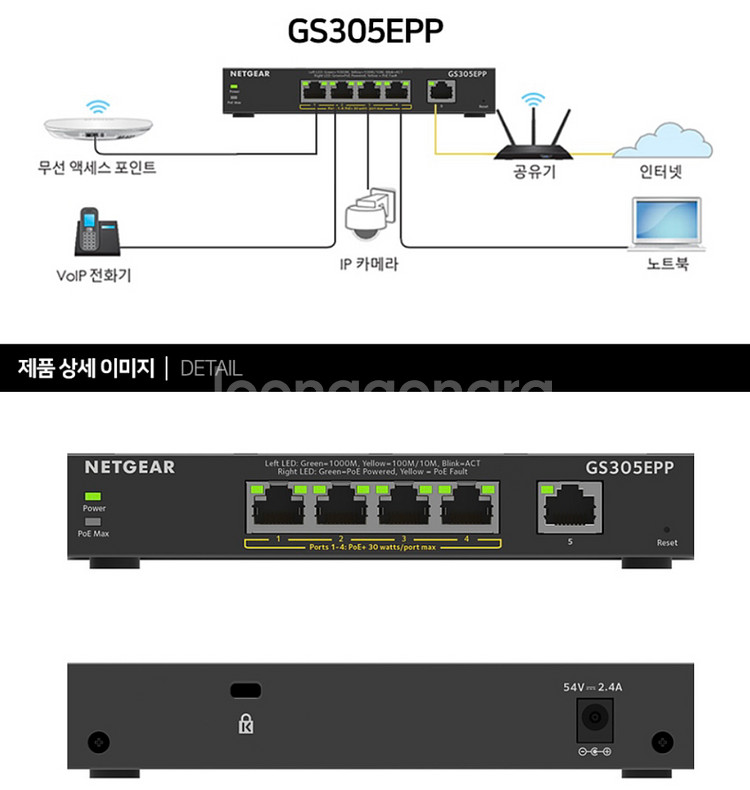 GS305EPP 기가 비트 스위칭허브 5포트 (PoE)--2