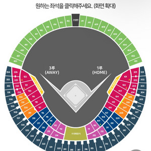 7월6일(일) 두산vsKT 3루 레드 [김재호 은퇴식]