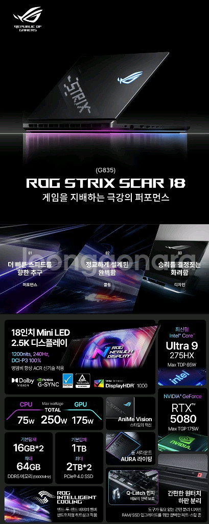 ROG STRIX SCAR 18 5080--1