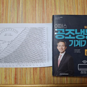 공조냉동기계기사실기(24년도) 이미지